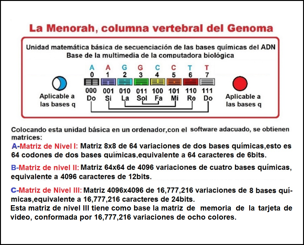 Consumado es el misterio de Dios